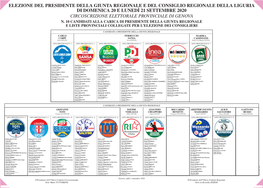 Ocxxxxx Manifesto Consiglio Regionale E Presidente Regione