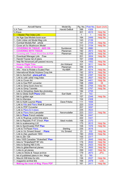 Plans Index June 22Nd