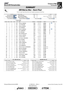 SUMMARY 200 Metres Men - Semi-Final First 2 in Each Heat (Q) and the Next 2 Fastest (Q) Advance to the Final