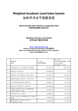 Weighted Academic Level Index System 加权学术水平指数系统