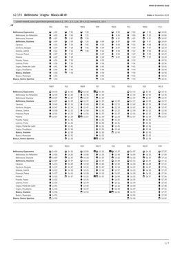 62.193 Bellinzona - Iragna - Biasca Stato: 6