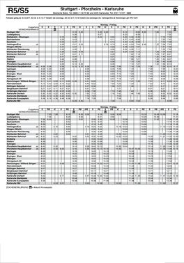 Stuttgart - Pforzheim - Karlsruhe R5/S5 Deutsche Bahn, Tel