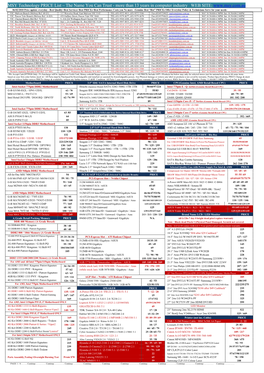 MSY Technology PRICE List – the Name You Can Trust