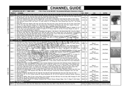 Channel Guide