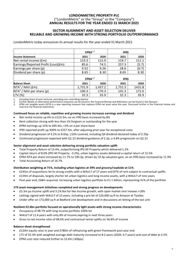 LONDONMETRIC PROPERTY PLC (“Londonmetric” Or the “Group” Or the “Company”) ANNUAL RESULTS for the YEAR ENDED 31 MARCH 2021