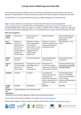 Funding Call for LEADER Programme 2014-2020