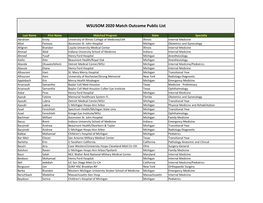 WSUSOM 2020 Match Outcome Public List