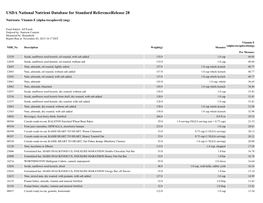 Nutrient Content