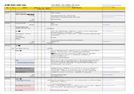 Iran 伊朗- 20/4/2018~ 21/5/2018 (Actual)