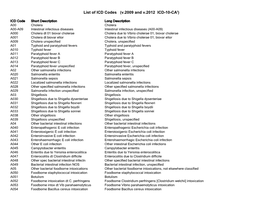 List of ICD Codes (V.2009 and V.2012 ICD-10-CA¹)
