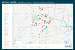 New Construction & Proposed Multifamily Projects