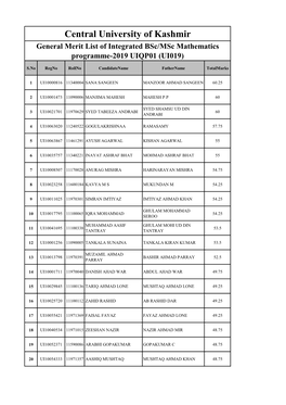Central University of Kashmir General Merit List of Integrated Bsc/Msc Mathematics Programme-2019 UIQP01 (UI019)
