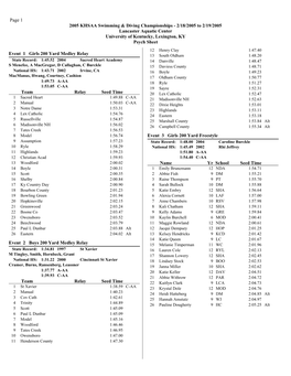 2005 State Preliminary Entries