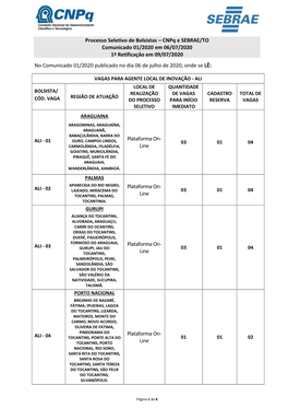 1ª Retificação Do Comunicado 001/2020