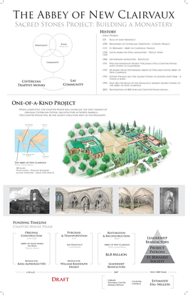 Sacred Stones Project: Building a Monastery History Anno Domini 529 Rule of Saint Benedict