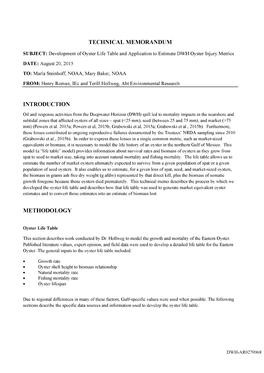 Technical Memorandum Introduction Methodology