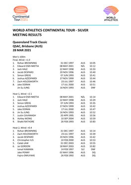 Queensland Track Classic QSAC, Brisbane (AUS) 28 MAR 2021