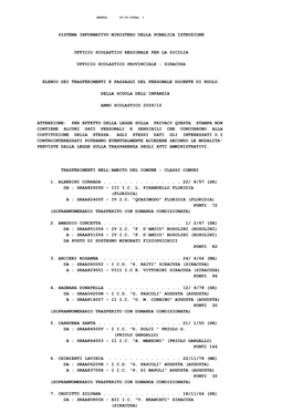 Sistema Informativo Ministero Della Pubblica Istruzione