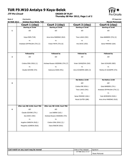 ITF Tournament Planner