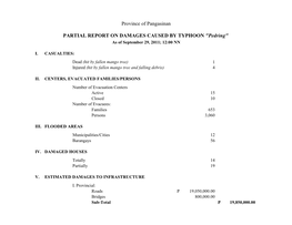 "Pedring" As of September 29, 2011; 12:00 NN