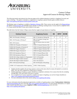 Century College Approved Courses for Biology Majors