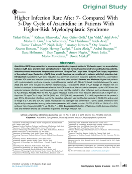 Compared with 5-Day Cycle of Azacitidine in Patients with Higher-Risk Myelodysplastic Syndrome