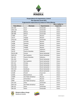 Vicepresidencia De Seguimiento Y Control Plan Operativo Anual 2013