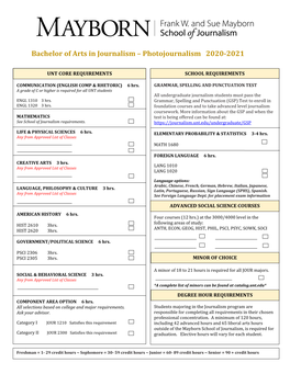 Bachelor of Arts in Journalism – Photojournalism 2020-2021