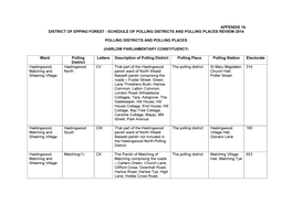 APPENDIX 1B DISTRICT of EPPING FOREST - SCHEDULE of POLLING DISTRICTS and POLLING PLACES REVIEW 2014