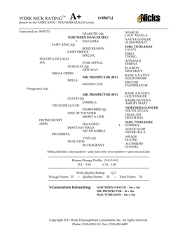 Pedigree “Nick” Rating Scores