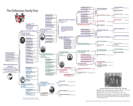 The Dellamano Family Tree