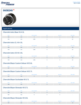 Applications Chevrolet Astro Base V6 4.3L Chevrolet Astro CL V6