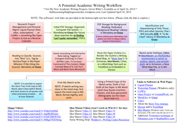 A Potential Academic Writing Workflow
