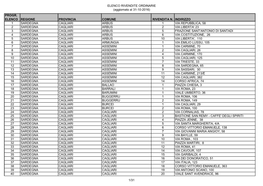 ELENCO RIVENDITE ORDINARIE (Aggiornato Al 31-10-2016) PROGR