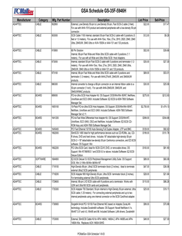 GSA Schedule for Website 1-09-03.XLS