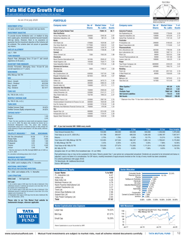 Inner 12 Mid Cap Growth Fund Low