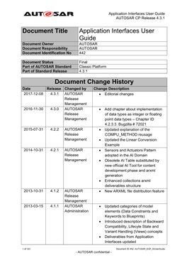 Document Title Application Interfaces User Guide Document Owner AUTOSAR Document Responsibility AUTOSAR Document Identification No 442