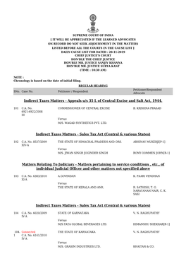 Indirect Taxes Matters - Appeals U/S 35 L of Central Excise and Salt Act, 1944