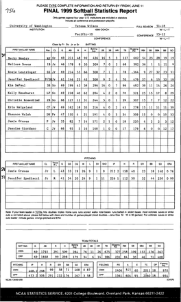 FINAL 1999 Softball Statistics Report