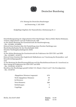 Abstimmungsergebnis 20200702 2-Data