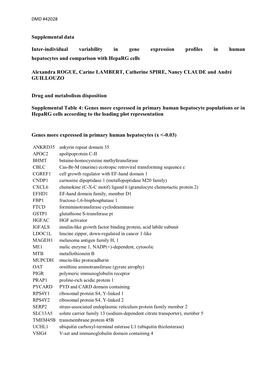 Supplemental Data Inter-Individual Variability in Gene Expression