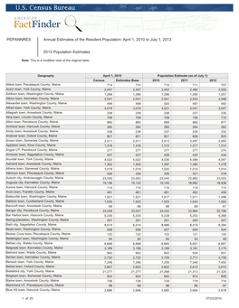 PEPANNRES Annual Estimates of the Resident Population: April 1, 2010 to July 1, 2013