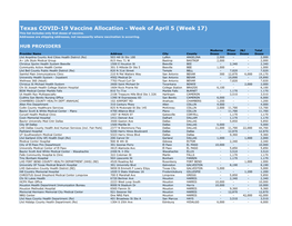 Week 17 Vaccine Allocation