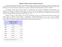 Fisheries Profile of Negros Oriental Province