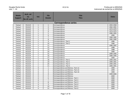 MSS2545 Vols. 1--30.Xlsx