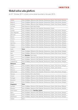 Global Online Sales Platform (To 31St October 2017; in Bold, Online Stores Launched in the Year 2017)