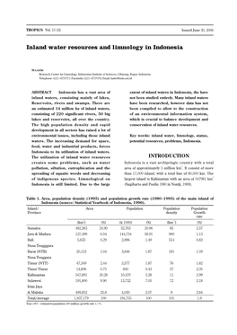 Inland Water Resources and Limnology in Indonesia