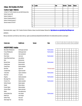 Bird Checklists of the World Country Or Region: Oklahoma