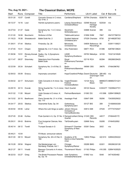 The Classical Station, WCPE 1 Start Runs Composer Title Performerslib # Label Cat
