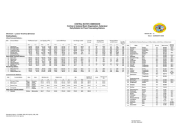 Lower Krishna Division Krishna Basin